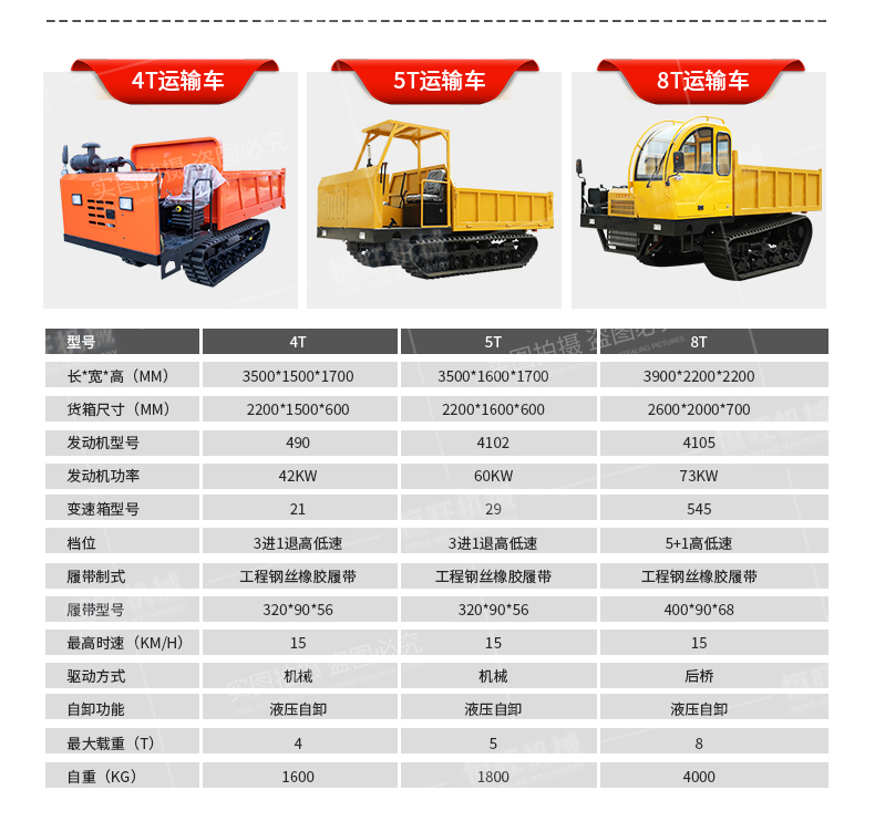 Hydraulic lifting crawler transporter can be customized for agricultural Cart diesel powered four unlike crawler