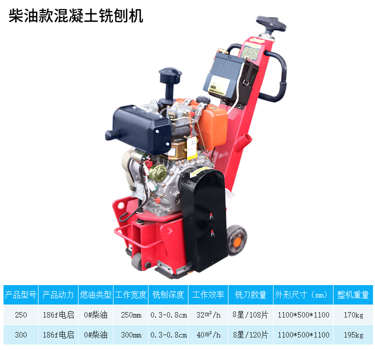 Electric concrete floor milling machine, gasoline diesel cement road surface planer, high-speed rail bridge deck chiseling, roughening and polishing