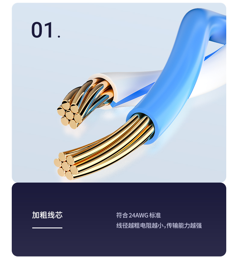 FiberHome, the general distributor of FiberHome, is a Category 5 and Category 6 Gigabit Ethernet cable with a high-speed pure copper twisted pair of 24AWG