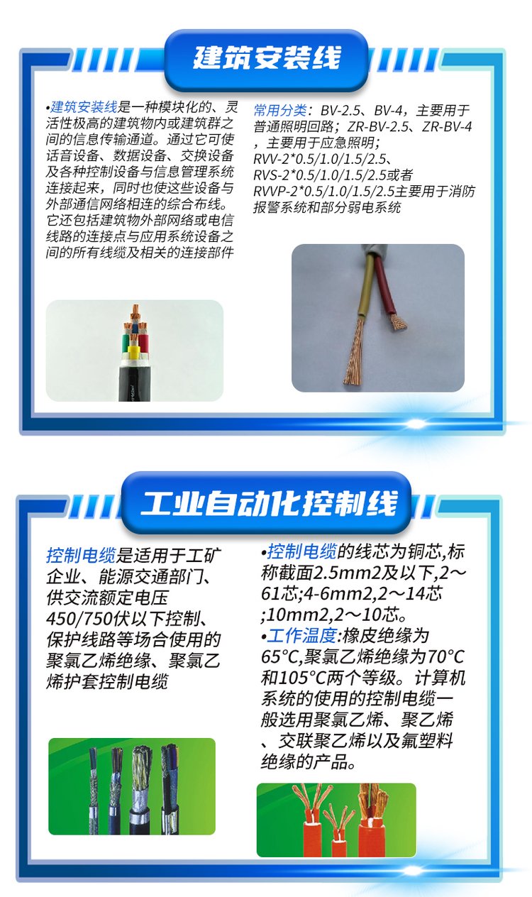 American standard UL electronic cable 32 30 28 26 24 22 20AWG electronic equipment connection wire terminal connection wire