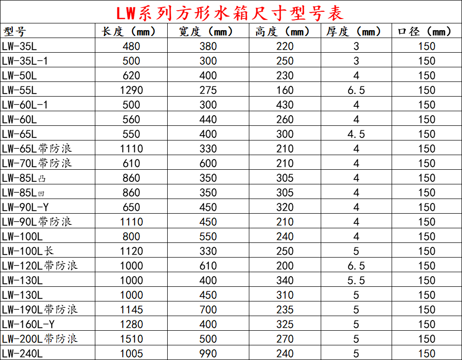 Roof plastic water tank RV flat square water storage bucket 80L60L45L with anti wave water tank YAG