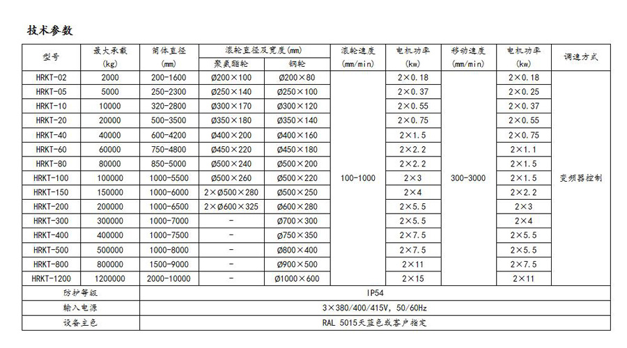 Hairui Welding and Cutting Adjustable Welding Roller Frame Barrel Welding Auxiliary Equipment Cordless Remote Control