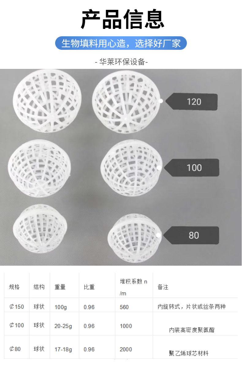 The suspended packing used in the suspension ball packing washing tower of the production base is of excellent quality, and Hualai Environmental Protection