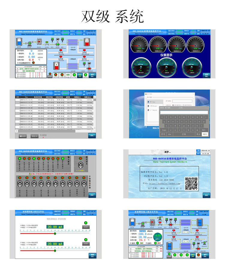 Seven technology RO reverse osmosis program controllers for water treatment with multiple protections, stable and durable