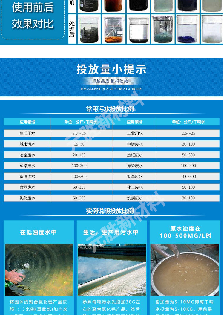 Supply of polyaluminium wastewater treatment flocculant and sedimentation agent Domestic water Urban sewage purification