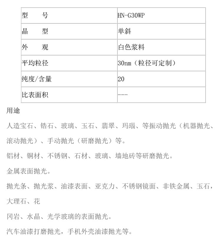 Nano zirconia water-based polishing solution Nano Zirconium dioxide dispersion for Bull polishing of jade