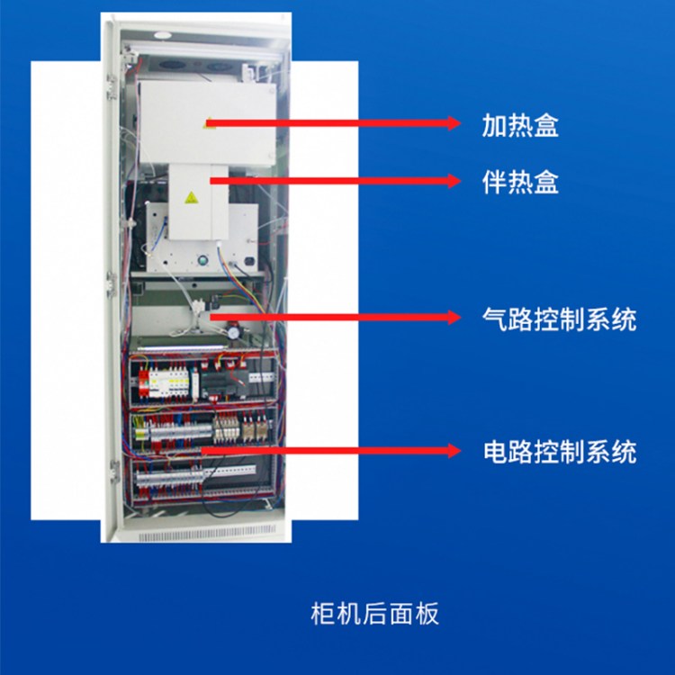 煤粉仓防爆一氧化碳气体分析仪 SC-100型烟气在线监测系统