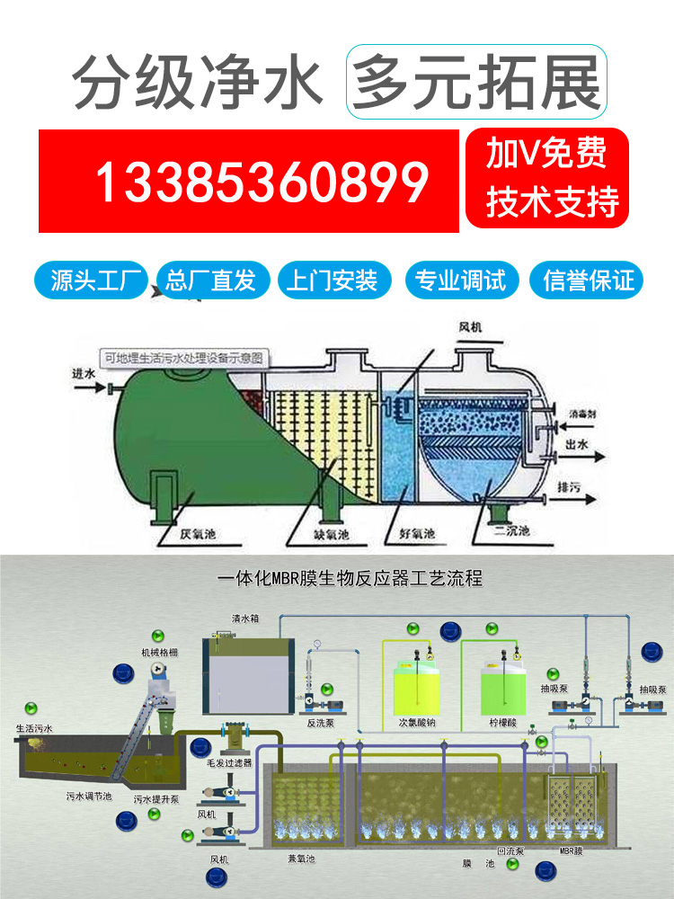 Hospital laboratory wastewater treatment equipment - Buried integrated sewage treatment equipment - Stable effluent