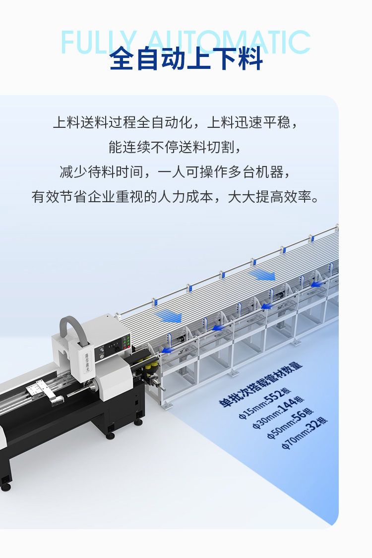 Small metal dedicated laser cutting machine Fully automatic feeding pipe laser cutting machine