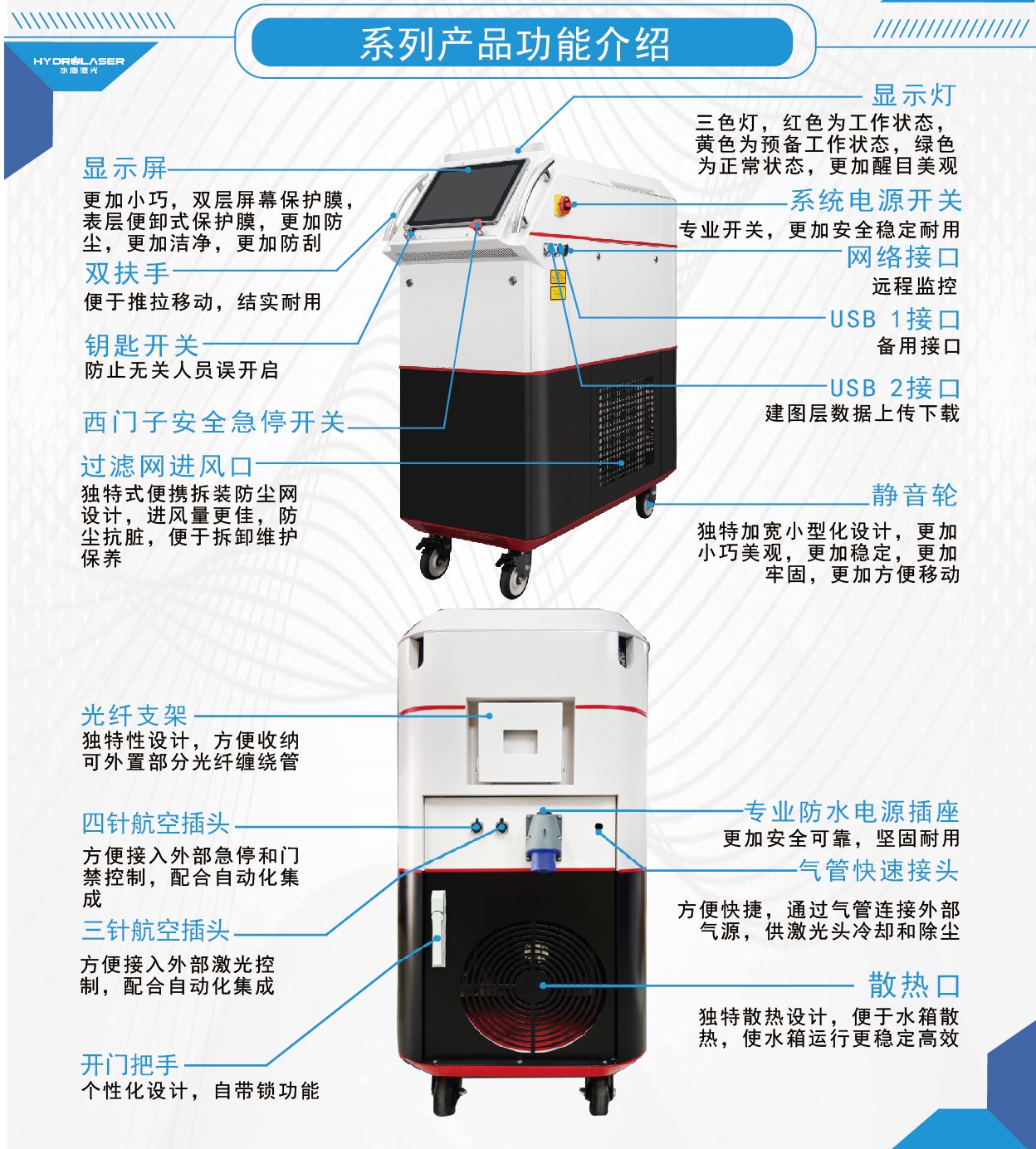 Water droplet laser rust and paint removal 1000W nanosecond pulse fiber laser cleaning equipment