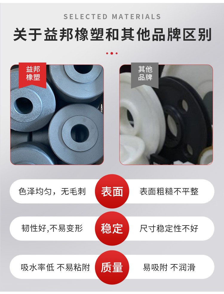 PA6 plastic parts customized high wear-resistant nylon wheel lathe processing flange plate MC nylon shaft sleeve