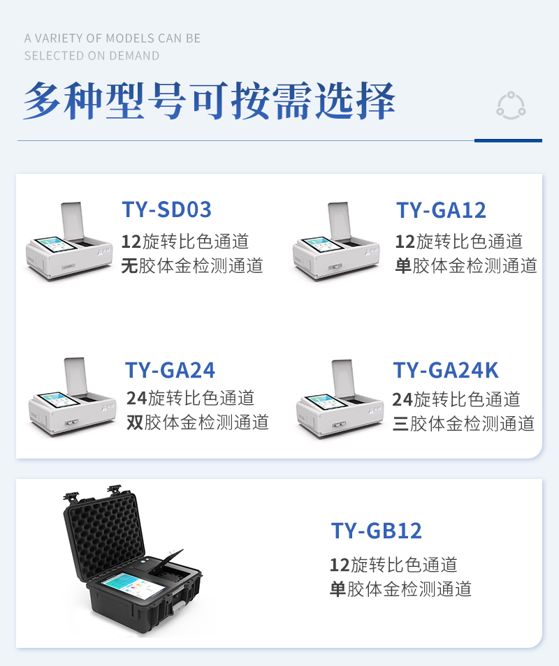 Agricultural and veterinary drug residue detection instrument Tianhong TH-NSYT rapid detection instrument for agricultural and veterinary drug residue content