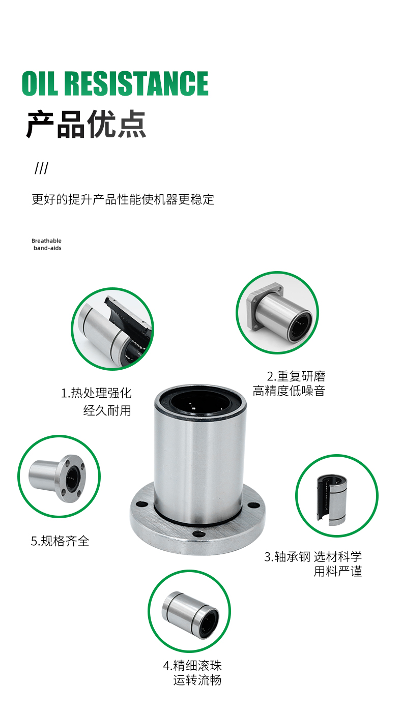 MEMINB Linear High Precision Rolling Unit Bearing Confidential Machinery LMH30UU