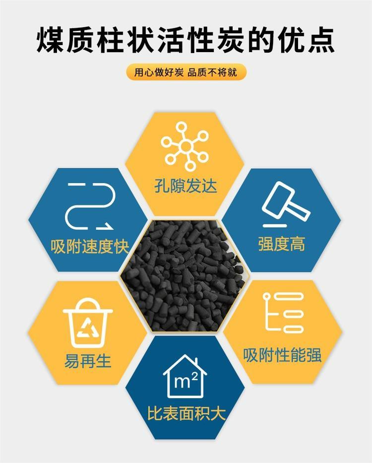 Industrial waste gas treatment VOCS gas purification 800 iodine value columnar carbon 4mm coal based activated carbon