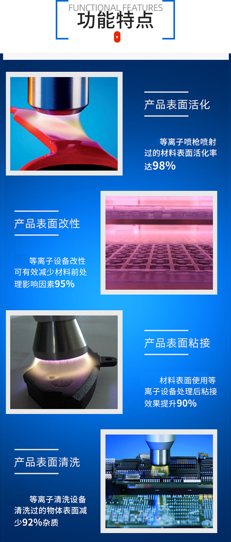 Microwave plasma cleaning machine TO surface cleaning before coating Spray type AP plasma cleaning machine customization