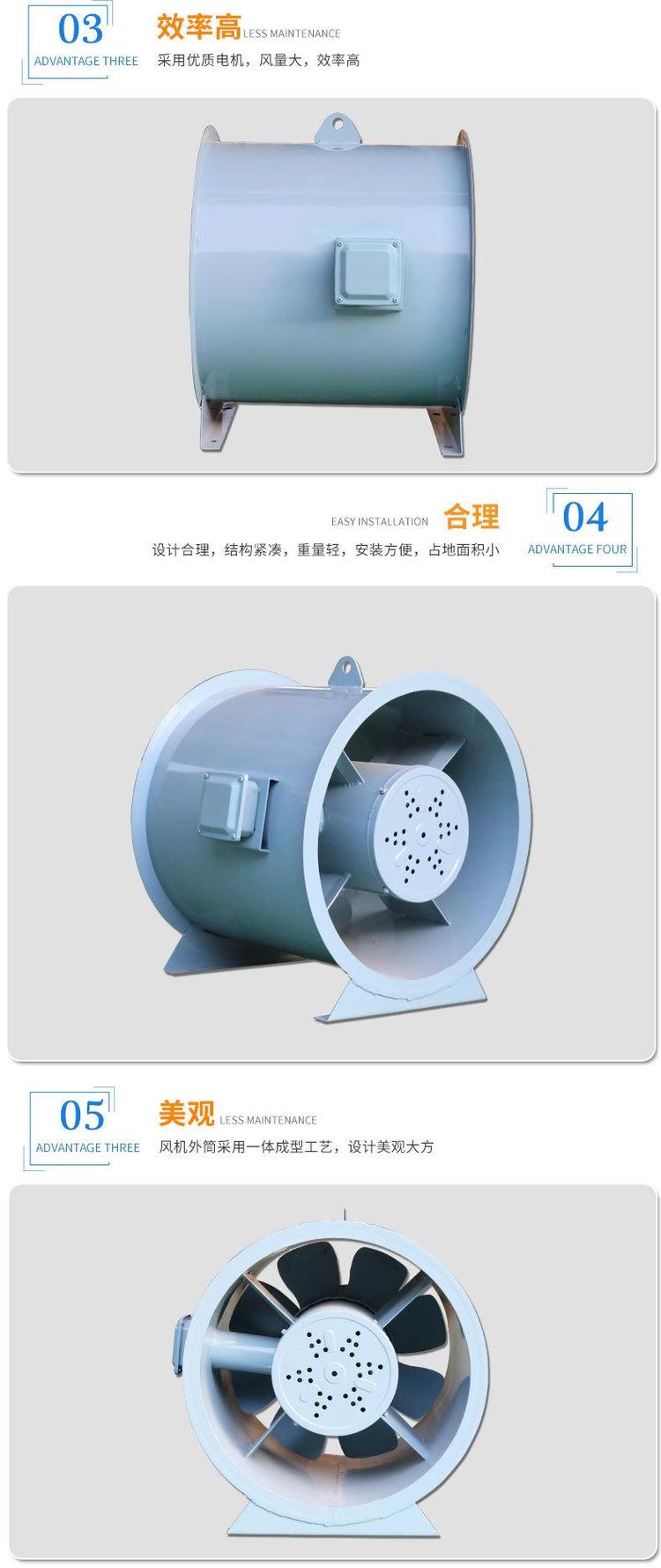 Hall 380V strong fire protection explosion-proof smoke exhaust fan, factory building, shopping mall, general explosion-proof fan