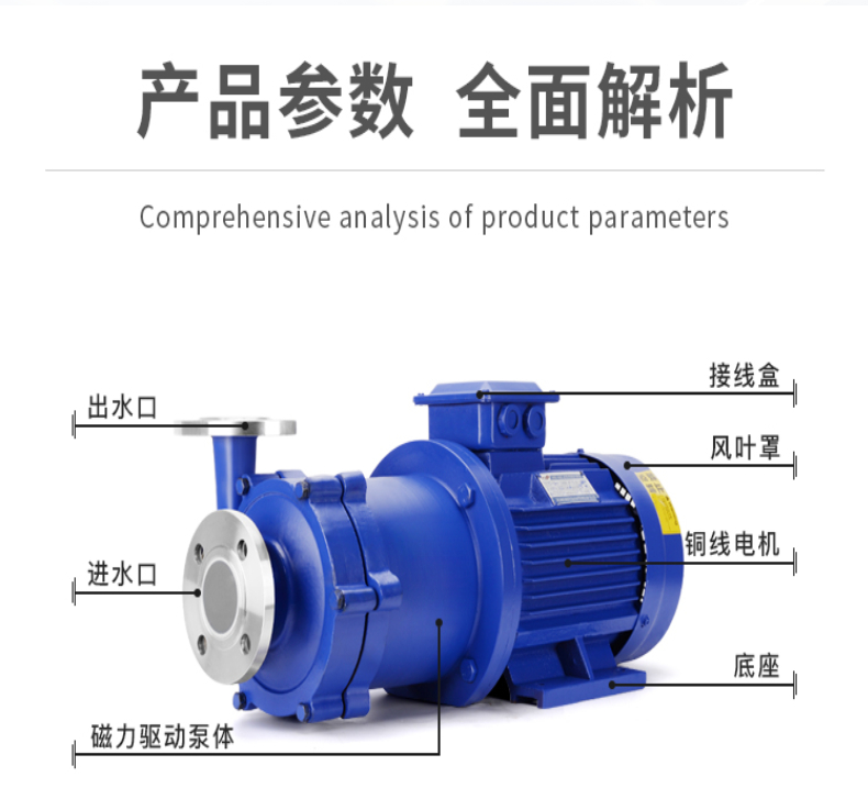 CQ magnetic pump stainless steel magnetic drive pump explosion-proof and leak free magnetic drive centrifugal pump magnetic circulation pump