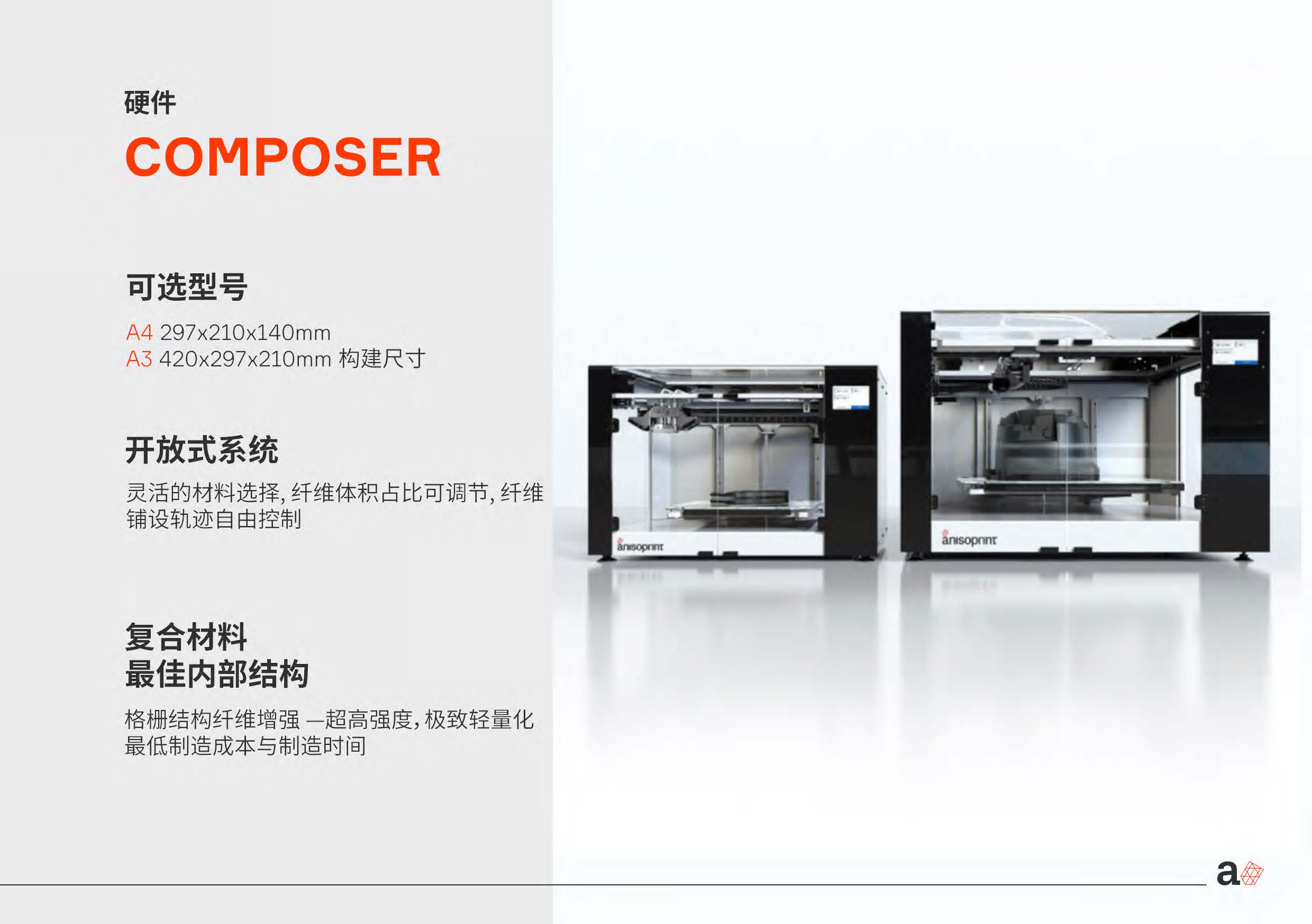 Continuous carbon fiber 3D printer open system composite material laying trajectory free control