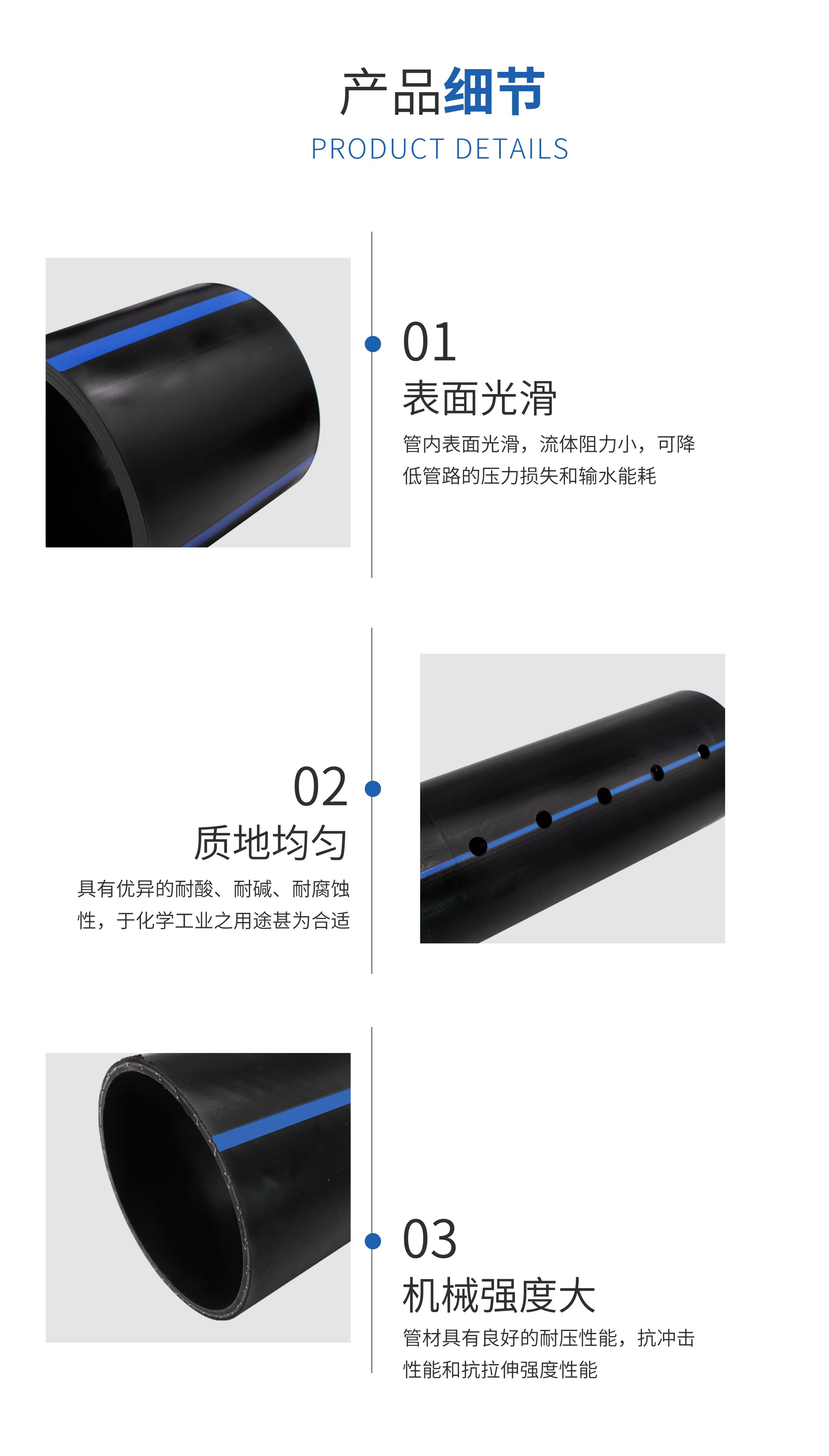 PVC perforated pipe, PVC permeable blind pipe, tunnel permeable perforated PVC pipe, Shengfeng