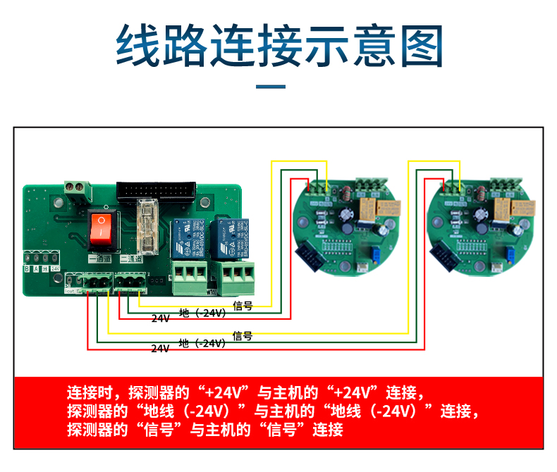 Industrial and commercial point type explosion-proof combustible gas alarm, biogas pipeline natural gas methane leak detection analyzer