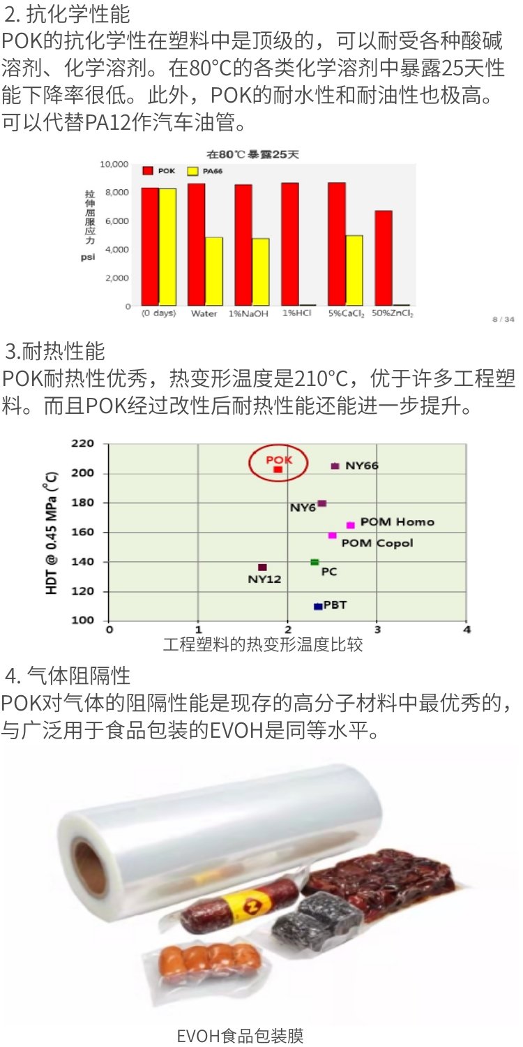 Application of POK Korean Hyosung M337VN6DA in the viscosity medium flow resistance UV grade electronic and electrical field