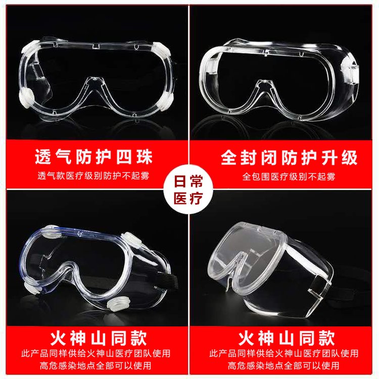 Qinlu Dongbei Medical Isolation Eye Mask, Goggle Protector, Protective Glasses, Direct Supply, Wholesale Purchase, Special Vehicle Direct Supply