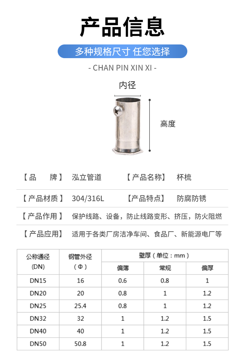 304 stainless steel conduit quick connect cup comb 4/6/1 inch threaded lock buckle Electrical conduit box connection lock DN15 20