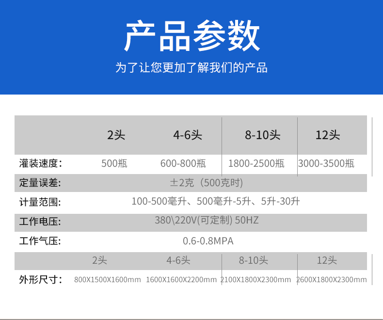 Servo quantitative tea oil filling machine, small and medium-sized filling equipment, weighing and filling production line