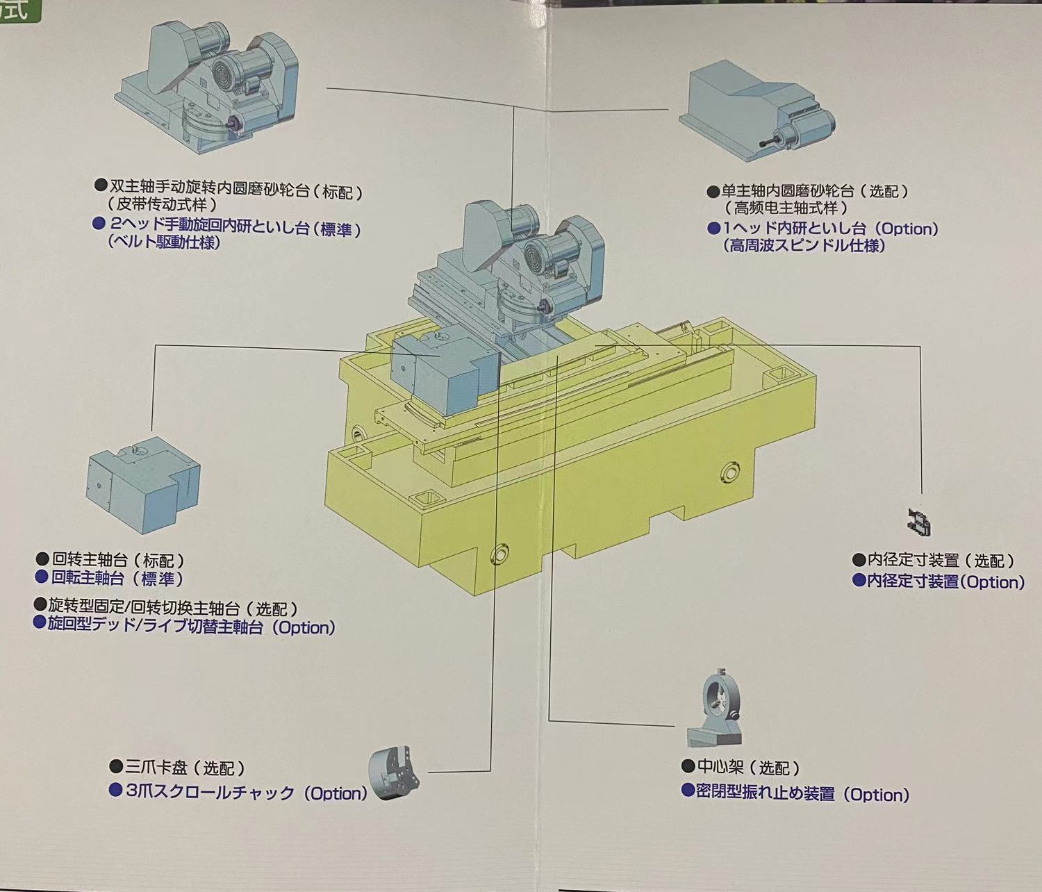 Jinshang CNC Precision Internal Grinder G300S-500 Multiple Varieties of High Precision Processing