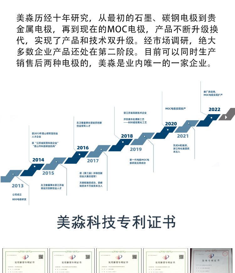 Industrial wastewater treatment electrocatalytic oxidation equipment RO concentrated water deep treatment project small-scale experimental device