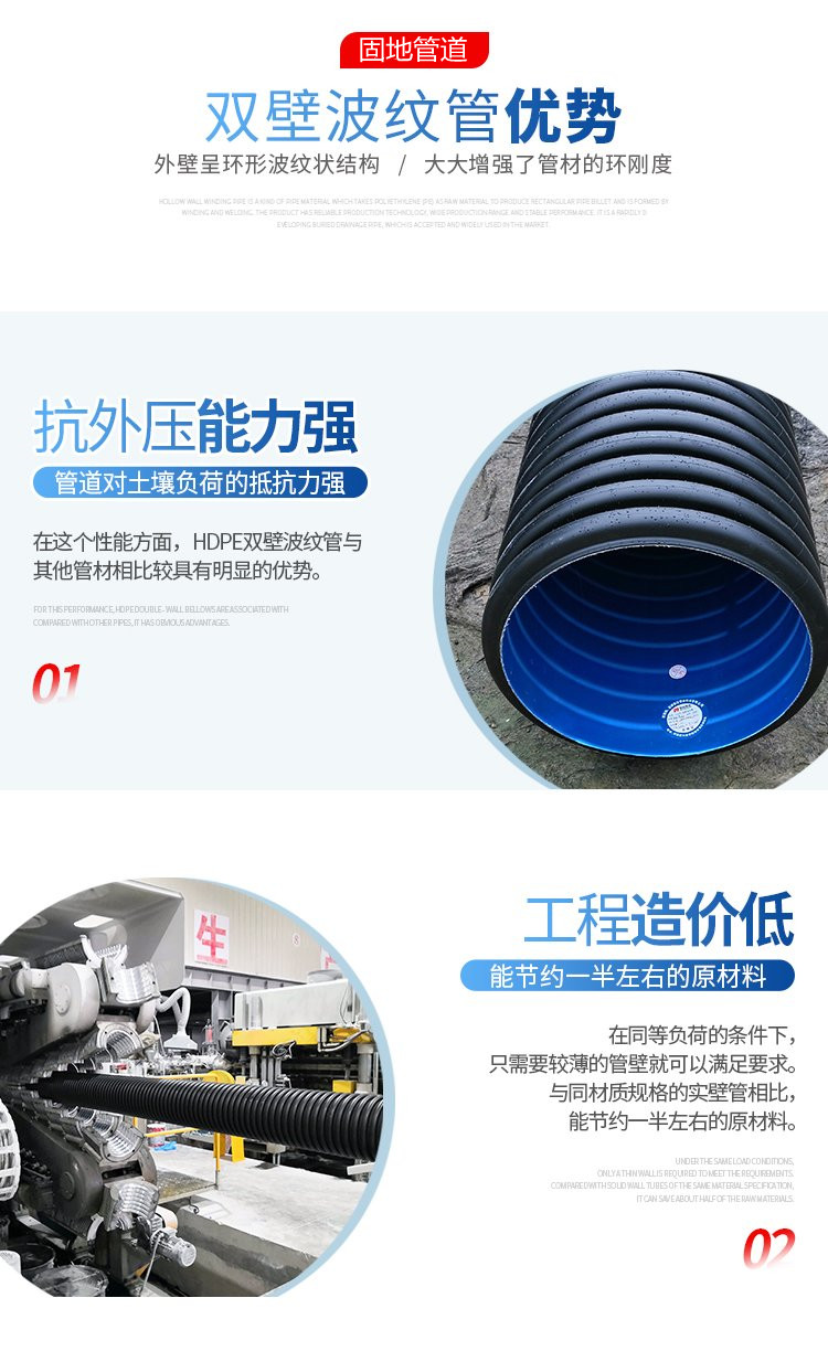 Solid HDPE double wall corrugated pipe SN8 ring stiffness drainage pipe DN200-DN800 sewage pipe