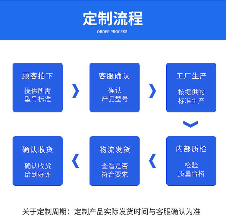 Factory customized interior sealing silicone automatic dispensing machine, 55 gallon horizontal vertical RUP hot melt adhesive machine processing