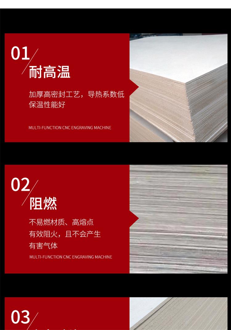 Magnesium fire-resistant board, fire-resistant partition board, good toughness, high flatness, high cable and wire sealing, flame retardant board