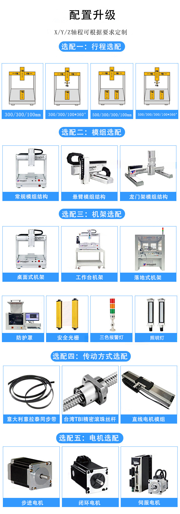 Multi axis PCB circuit board fully automatic soldering mechanical equipment charger USB one to two spot welding and tin feeding robot