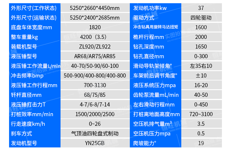 Fence driving and pulling integrated Pile driver roadside pile foundation installation machinery steel pipe pile driver