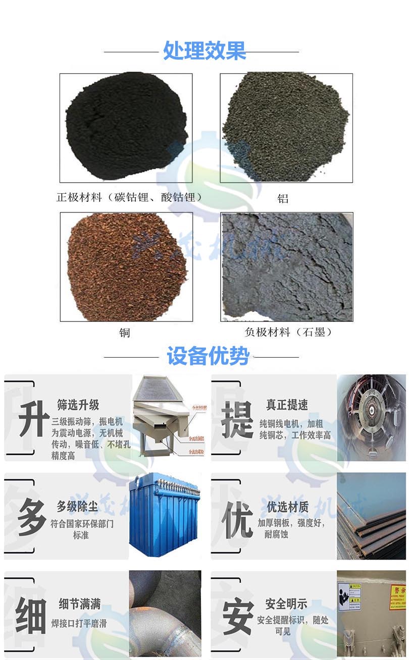 18650 waste crusher lithium battery material recycling equipment new energy vehicle Battery recycling recycling machinery