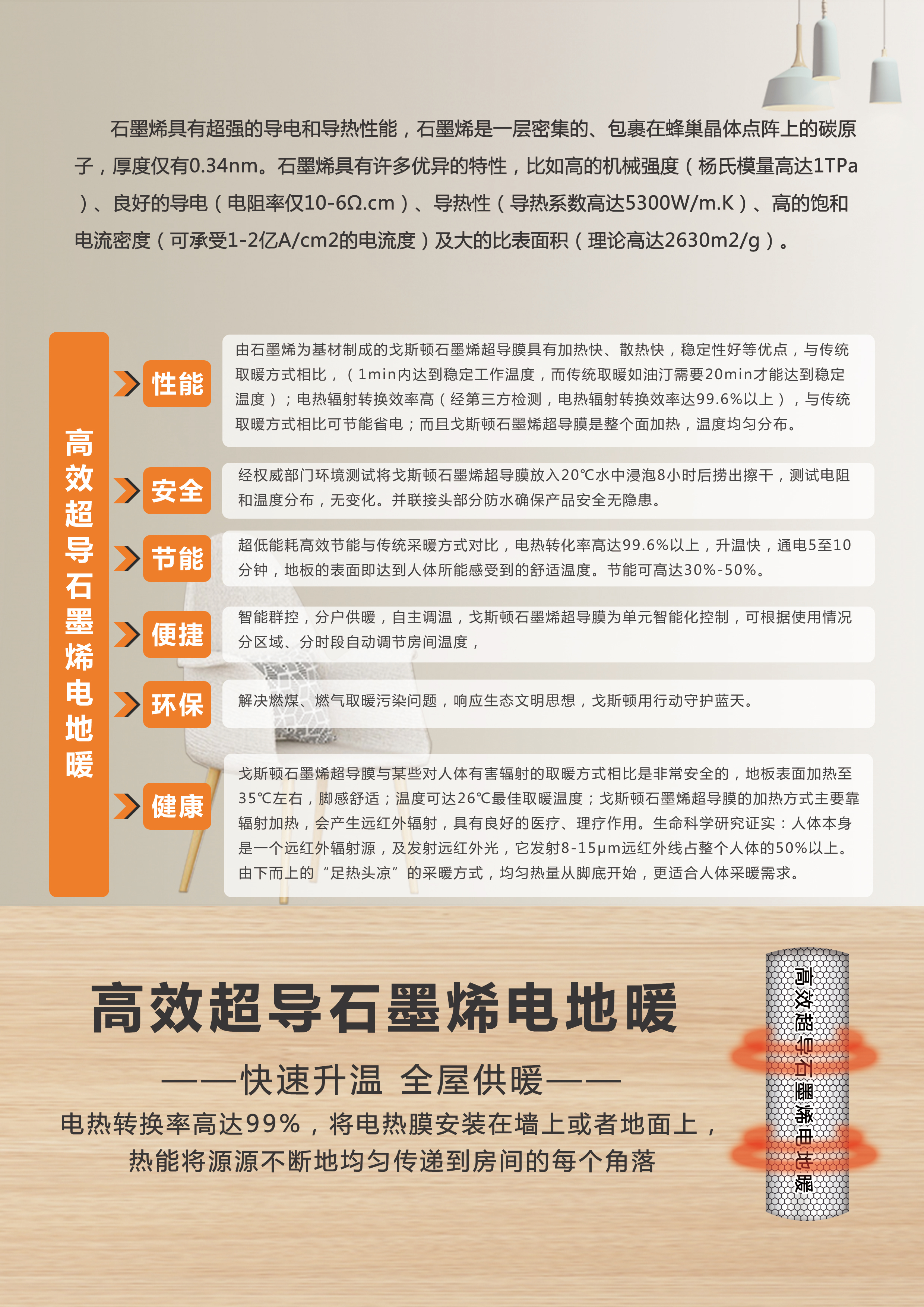 New Material Technology for Far Infrared Graphene Superconducting Film Electric Heating Film Used in Goston Electric Floor Heating