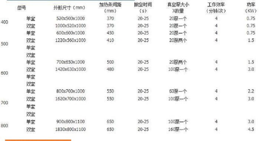 Jingxiang brand nut vacuum packaging machine, food vacuum sealing machine, mooncake packaging equipment