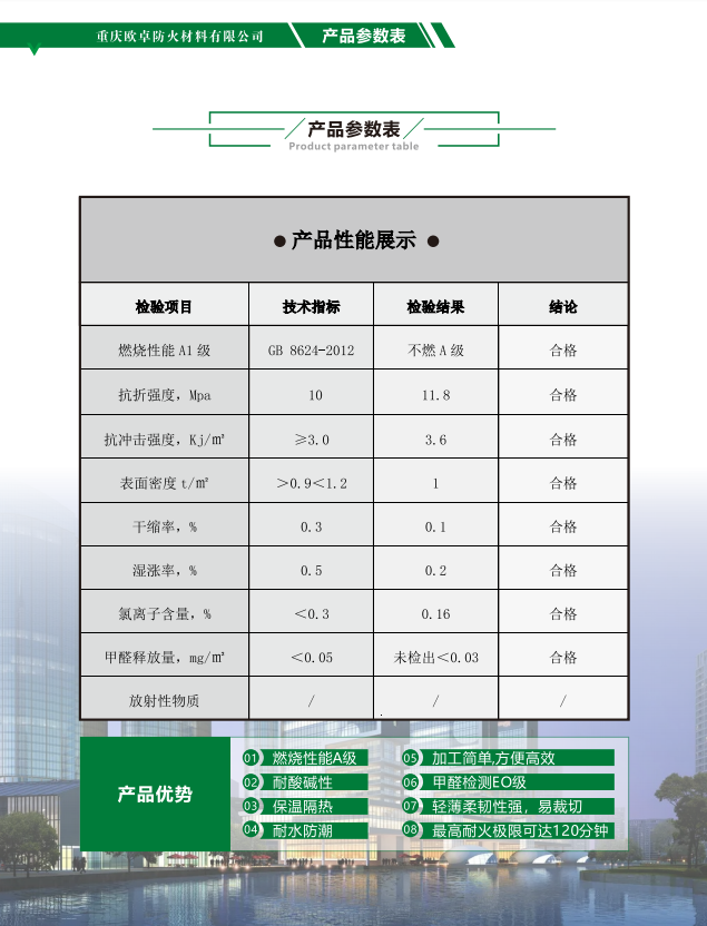 Heng Ou brand metal fire-resistant composite air duct board manufacturer independently develops and produces