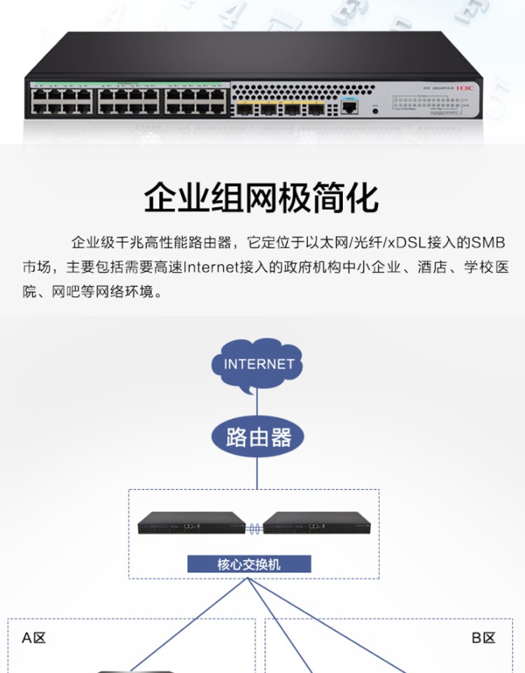 Xinhua Sanh3c S5130S-28P-SI Enterprise Intelligent Layer 2 Network Management Switch