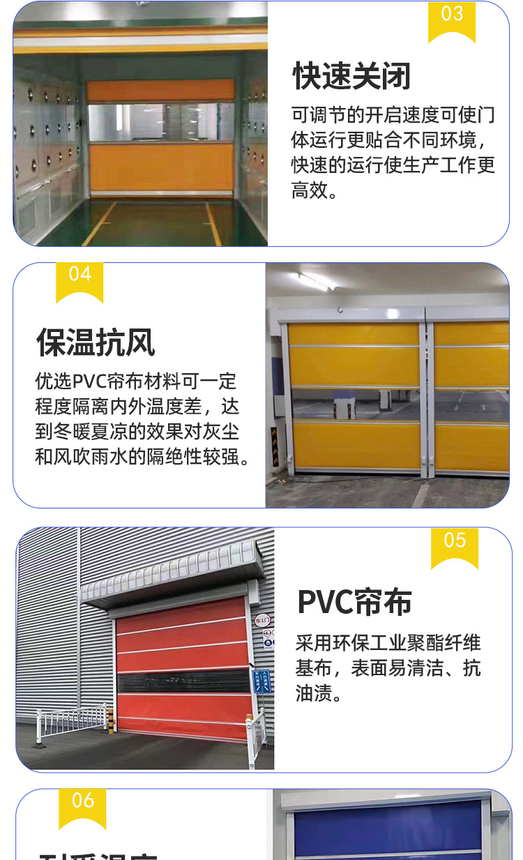 Fast Roller shutter, geomagnetic code, license plate recognition, PVC rolling gate, self-service car washing room, flexible door, fast rolling door