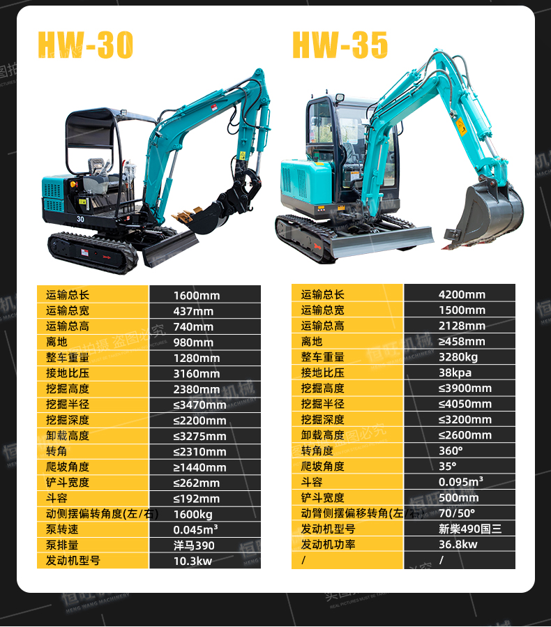 All terrain applicable 10 type small excavator can enter the elevator, with bulldozer, crawler excavator, 360 ° rotating Excavator