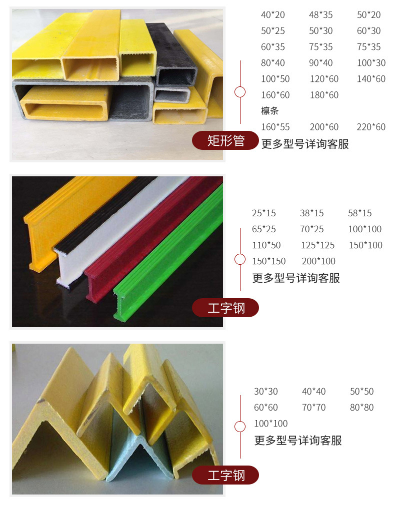 Yimin Supply Factory Roof Support Beam, Glass Fiber Reinforced Plastic Purlin, Anticorrosive Japanese Pipe, Flat Pipe, Rectangular Pipe