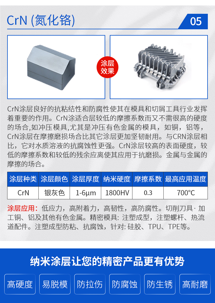 Customized lighters with DLC coating on the surface, vacuum nano wcc coating processing manufacturer Naron