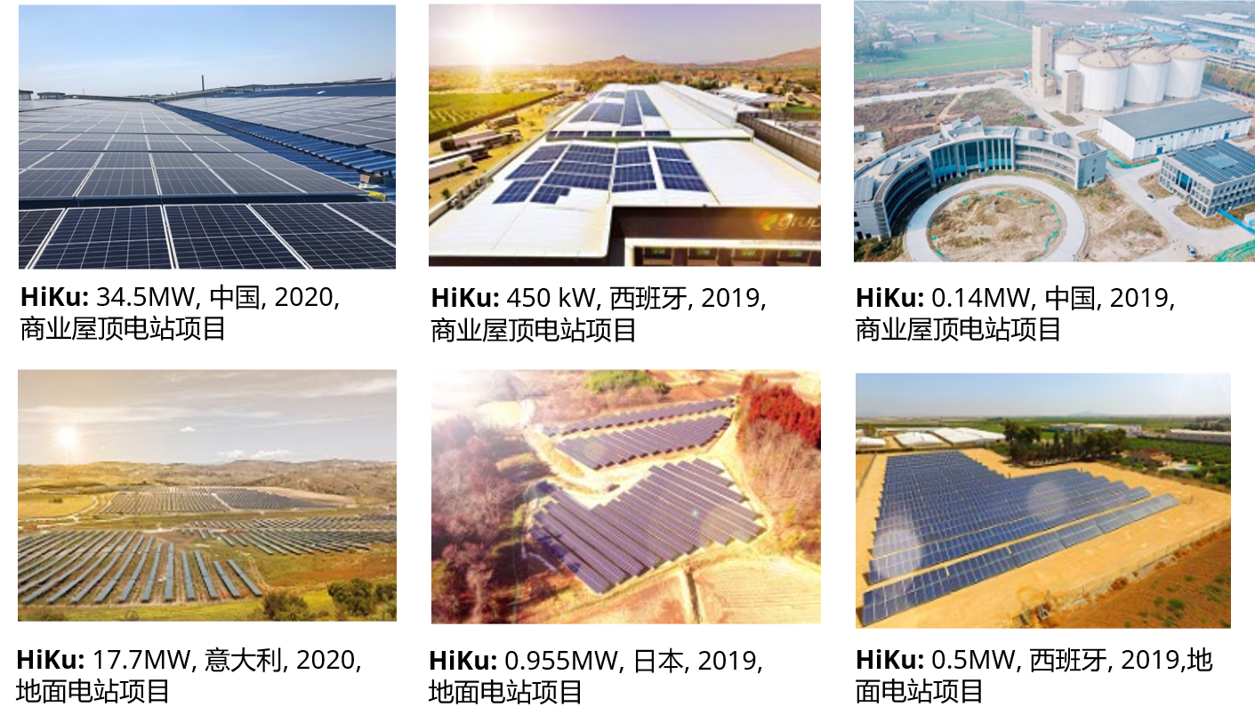 Canadian Solar light module household industry and commerce special solar power panel plant roof solar photovoltaic panel