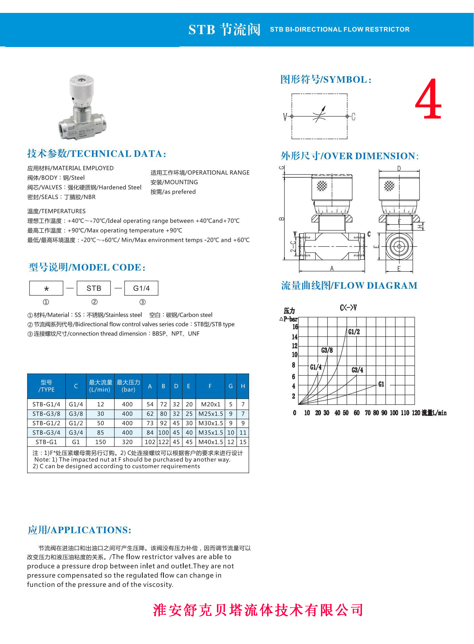 Shuke Beta Fluid Technology STU-G1/4 one-way throttle valve SKBTFLUID