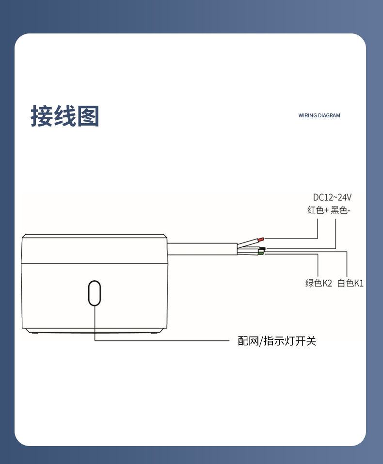 Kitchen storage room sensing system WiFi wireless microwave radar detector static human presence sensor