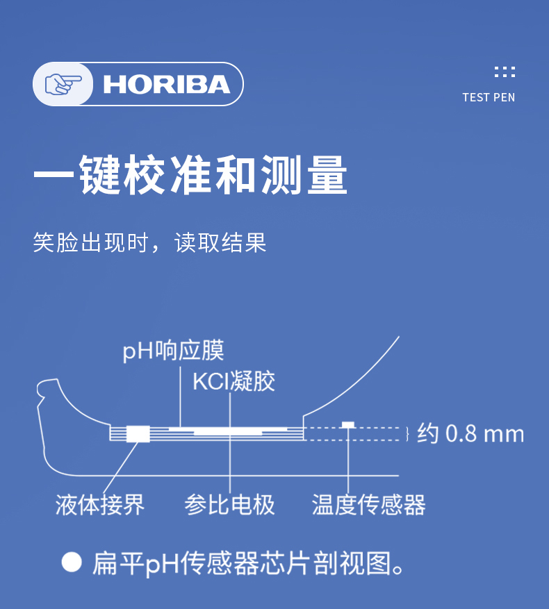 Horiba original pen type measuring instrument Sodium potassium calcium nitrate ion detection Standard solution Reagent electrode replacement