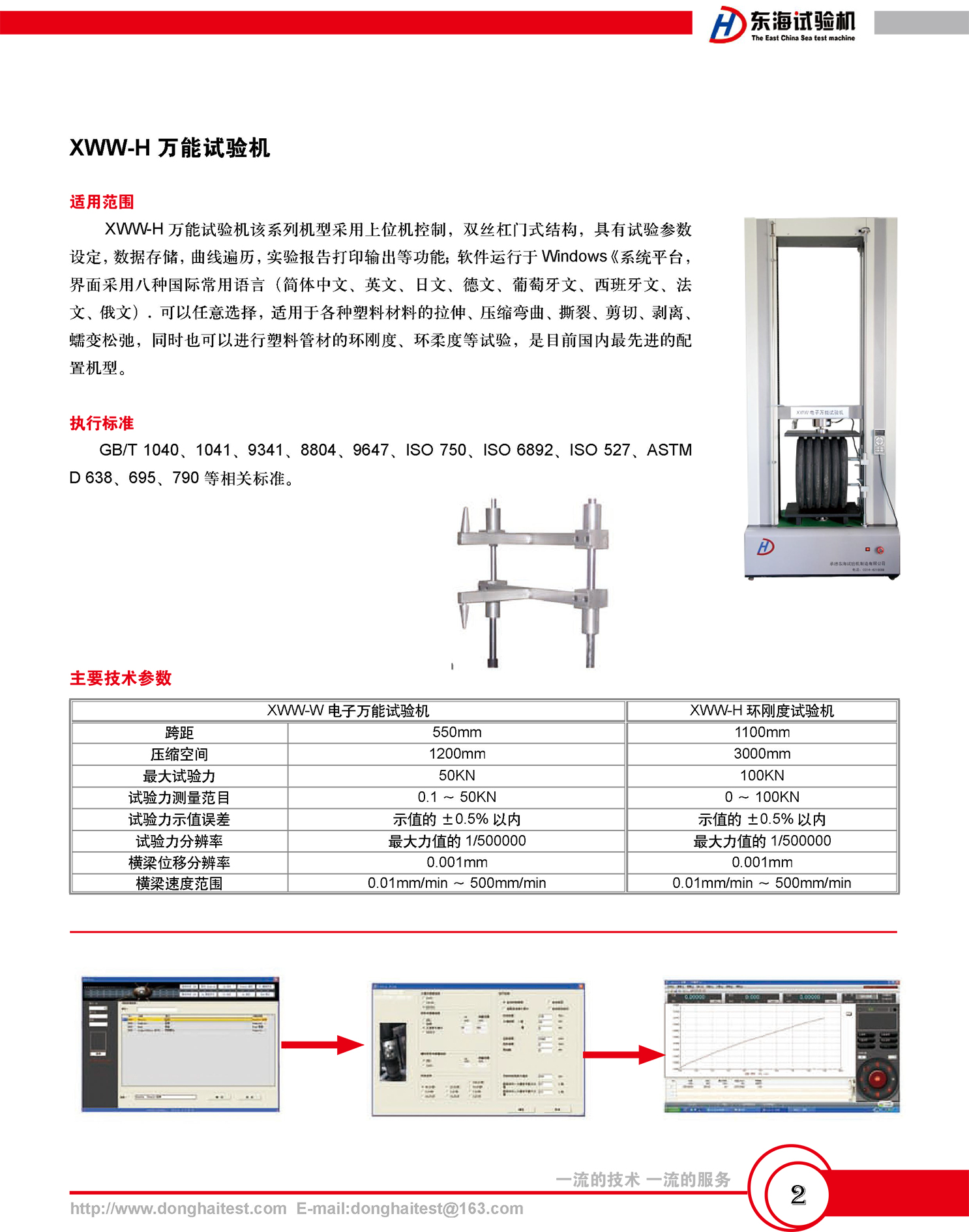 The XWW series electronic ring stiffness testing machine meets the requirements of various plastic pipe standards