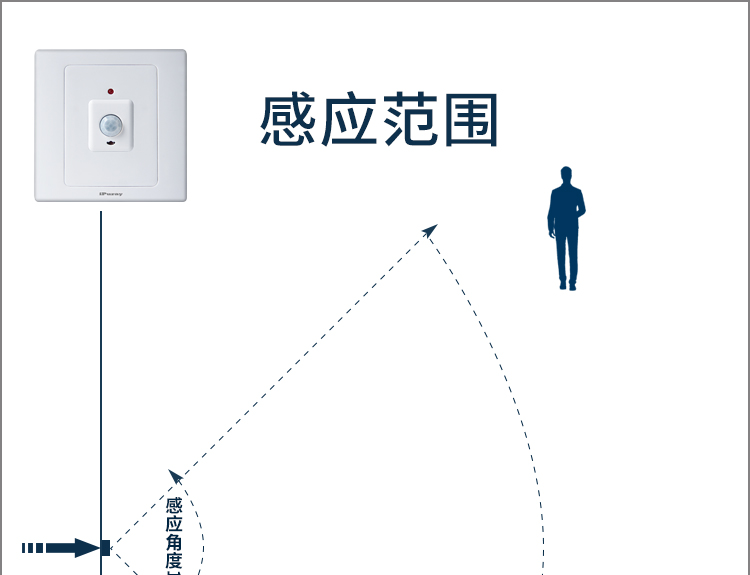 Apre induction switch, human body sensor sensitivity, high infrared induction, conference room, living room, corridor